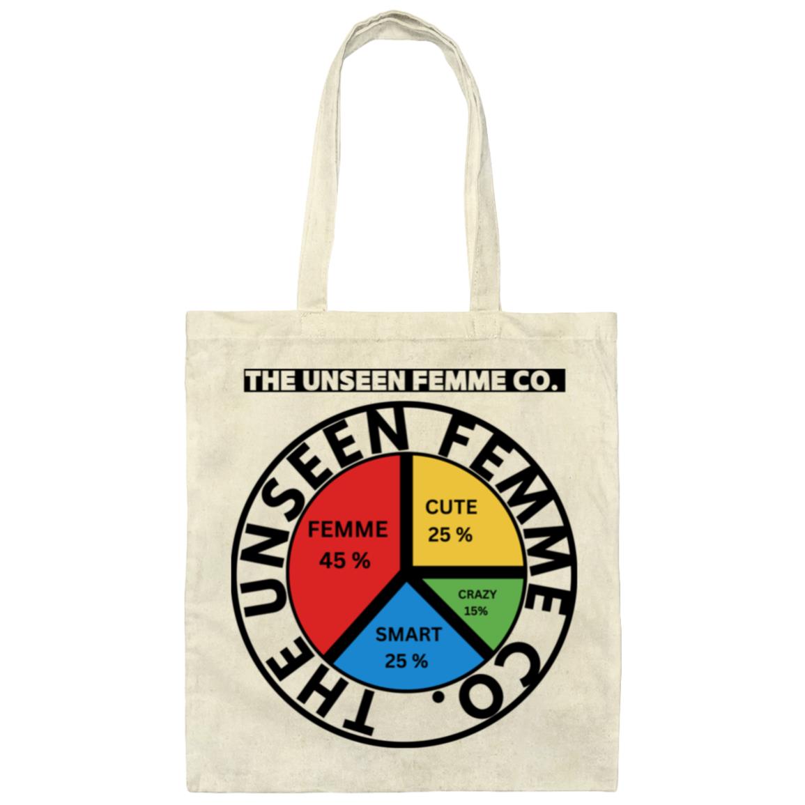 The Unseen Femme Canvas SMALL Tote Bag