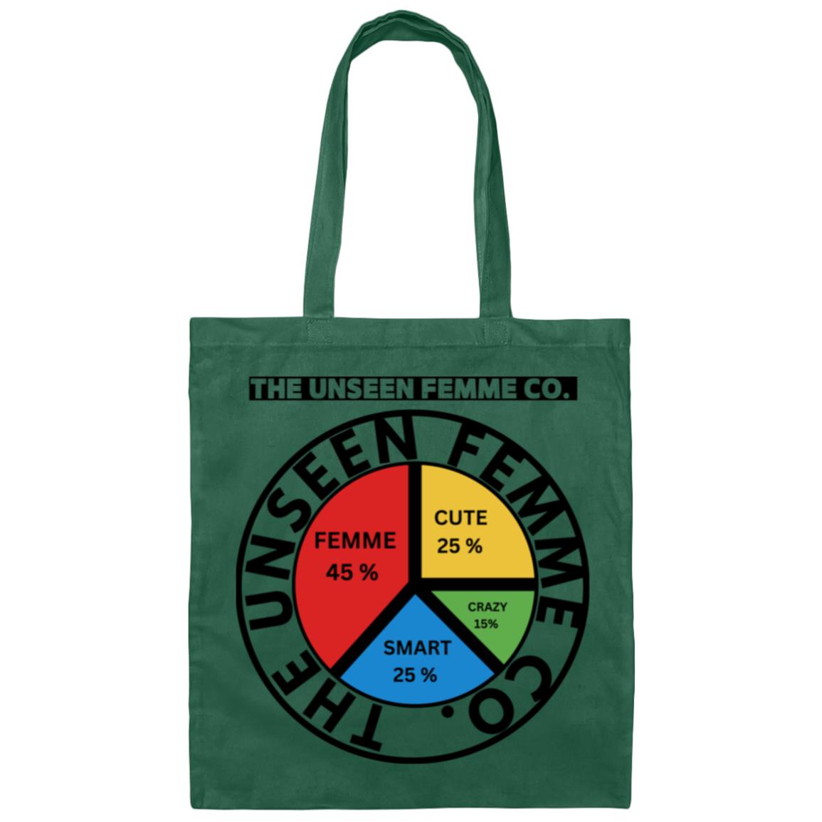 The Unseen Femme Canvas SMALL Tote Bag