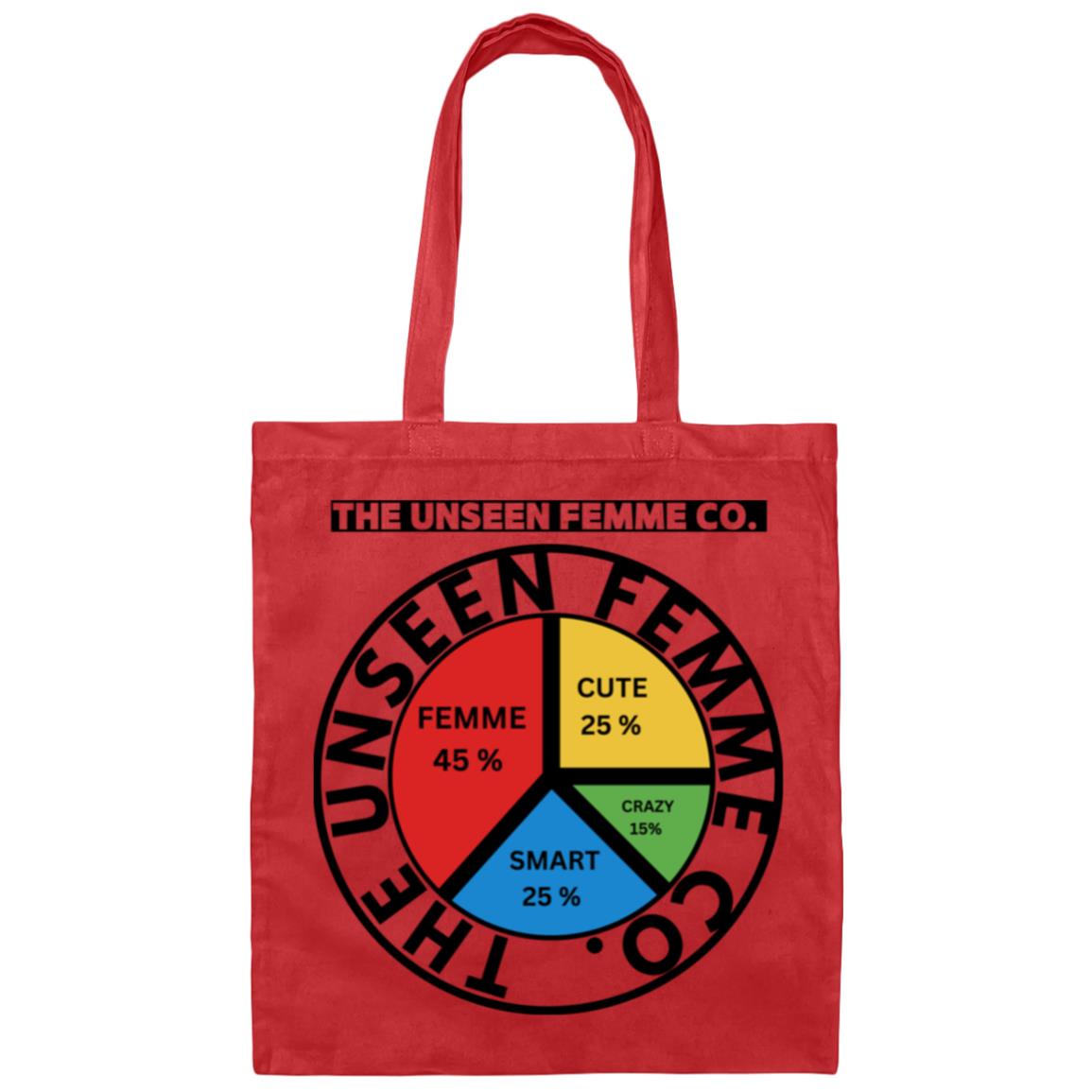 The Unseen Femme Canvas SMALL Tote Bag